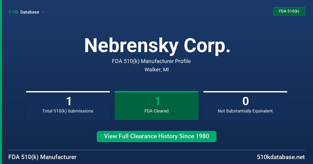Nebrensky Corp. FDA 510(k) Manufacturer Profile
