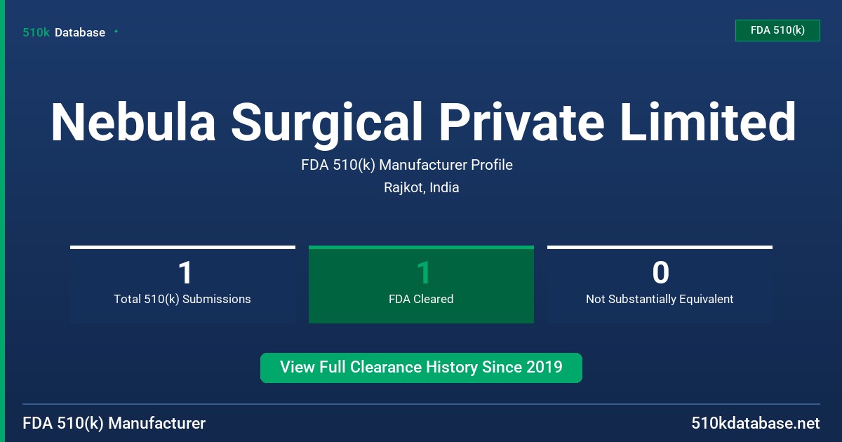 Nebula Surgical Private Limited FDA 510(k) Manufacturer Profile