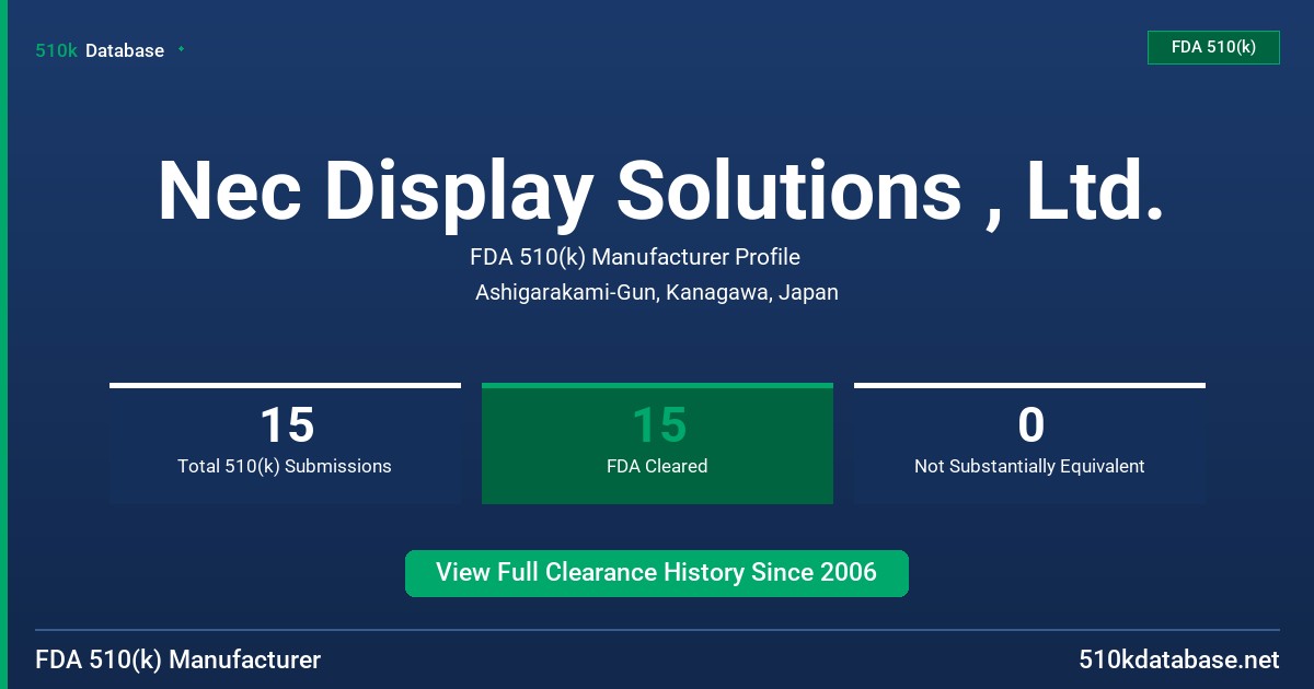 Nec Display Solutions , Ltd. FDA 510(k) Manufacturer Profile