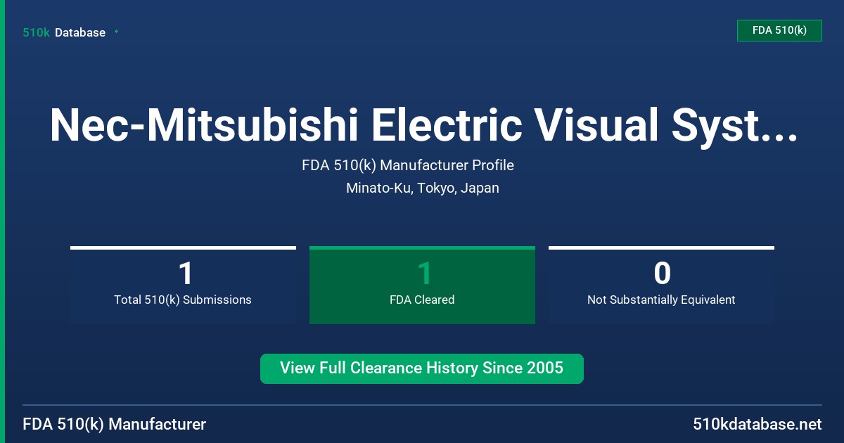 Nec-Mitsubishi Electric Visual Systems Corp. FDA 510(k) Manufacturer Profile