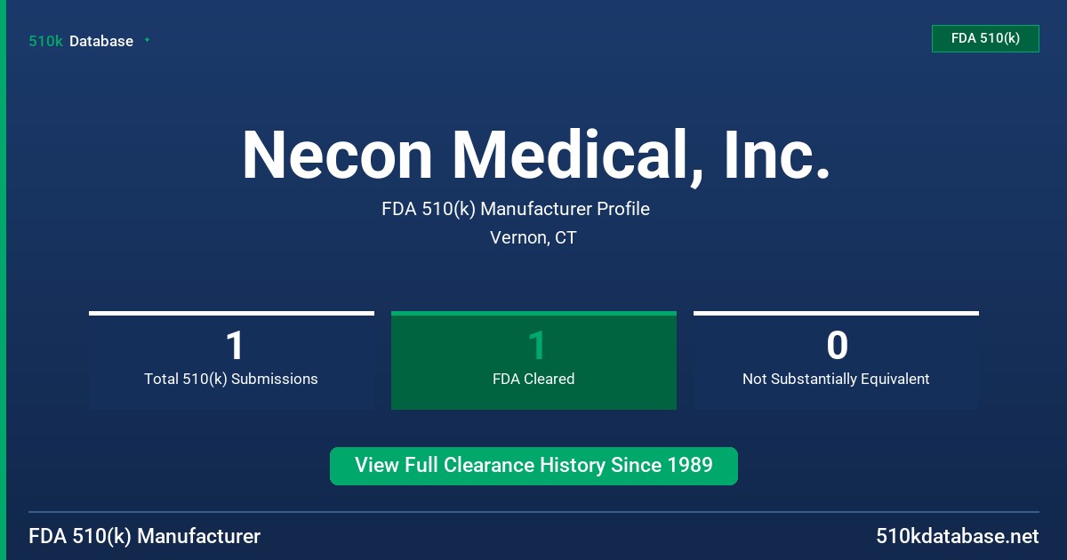 Necon Medical, Inc. FDA 510(k) Manufacturer Profile
