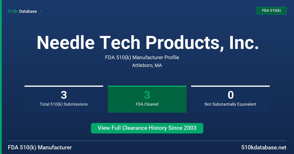 Needle Tech Products, Inc. FDA 510(k) Manufacturer Profile