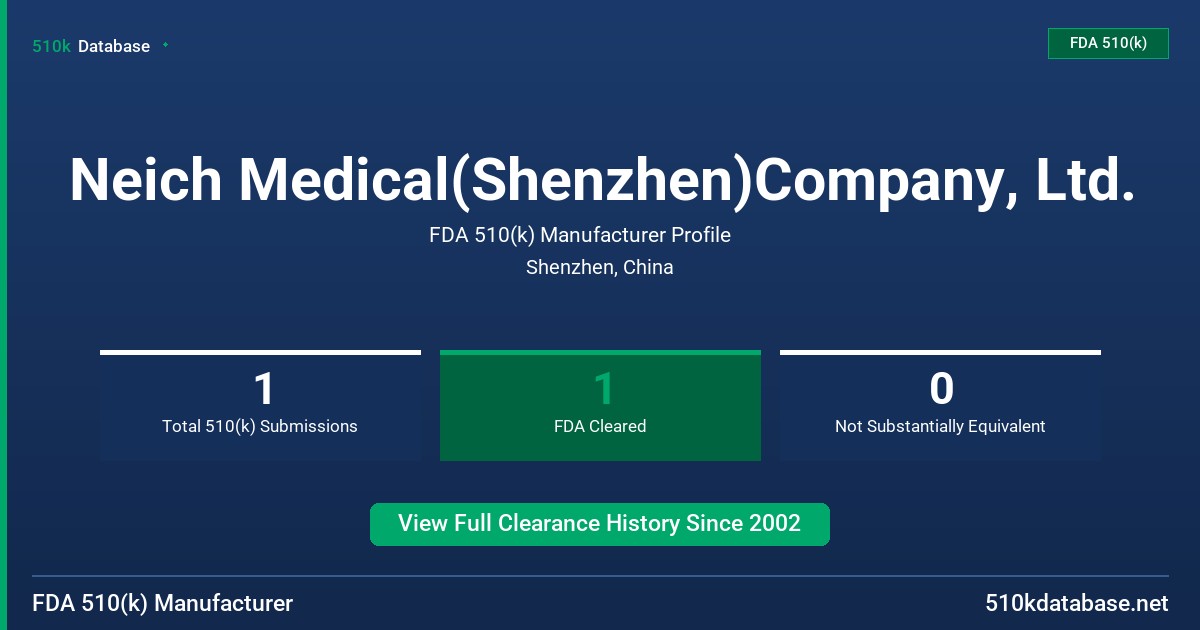 Neich Medical(Shenzhen)Company, Ltd. FDA 510(k) Manufacturer Profile