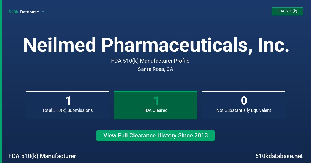 Neilmed Pharmaceuticals, Inc. FDA 510(k) Manufacturer Profile