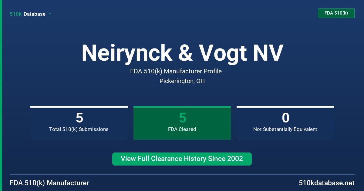 Neirynck & Vogt NV FDA 510(k) Manufacturer Profile