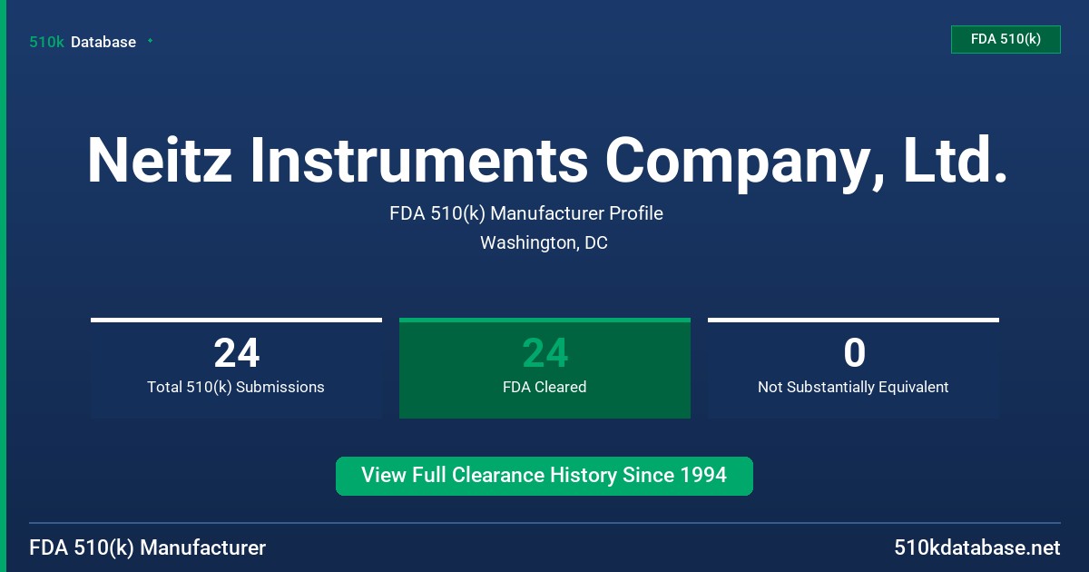 Neitz Instruments Company, Ltd. FDA 510(k) Manufacturer Profile