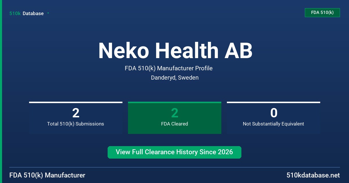 Neko Health AB FDA 510(k) Manufacturer Profile
