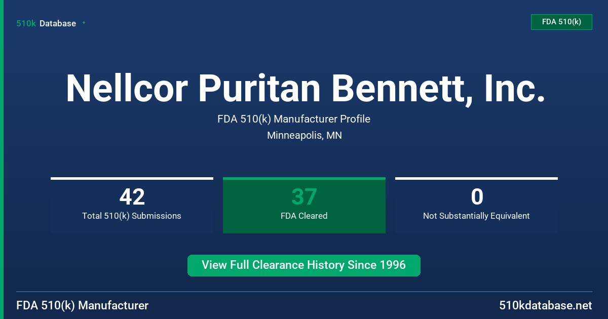 Nellcor Puritan Bennett, Inc. FDA 510(k) Manufacturer Profile