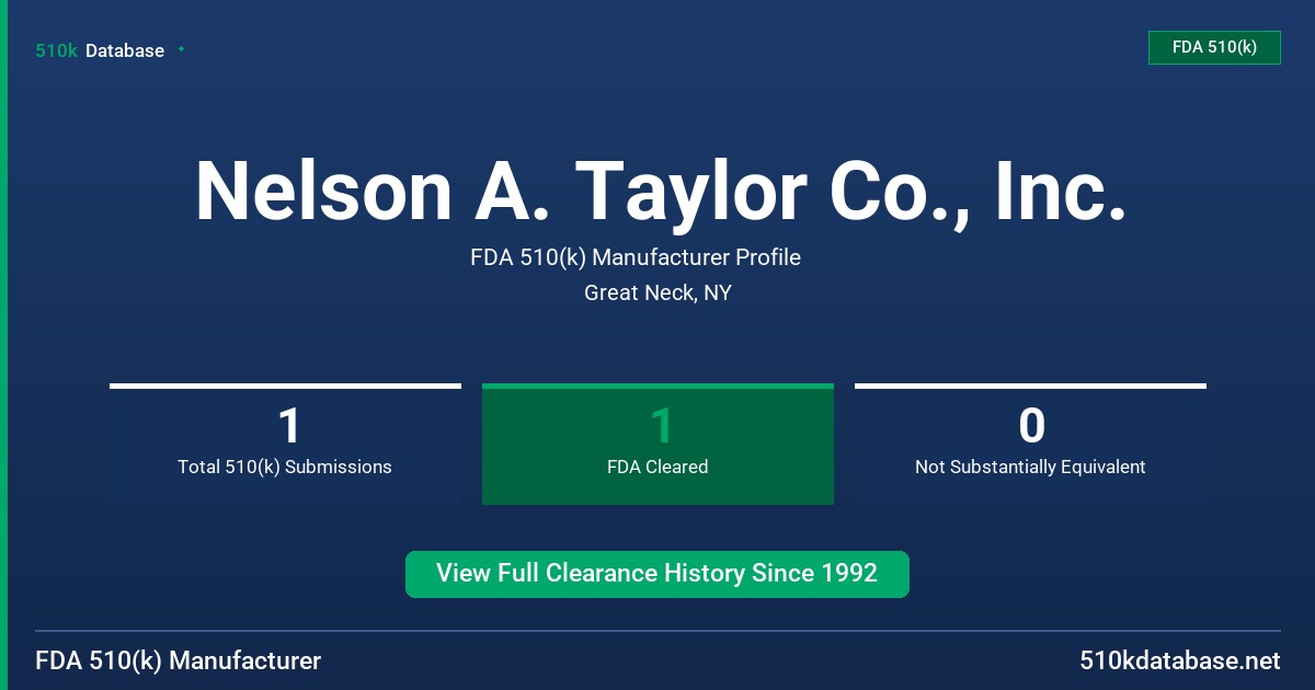Nelson A. Taylor Co., Inc. FDA 510(k) Manufacturer Profile