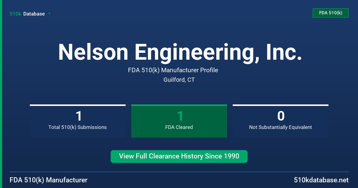Nelson Engineering, Inc. FDA 510(k) Manufacturer Profile