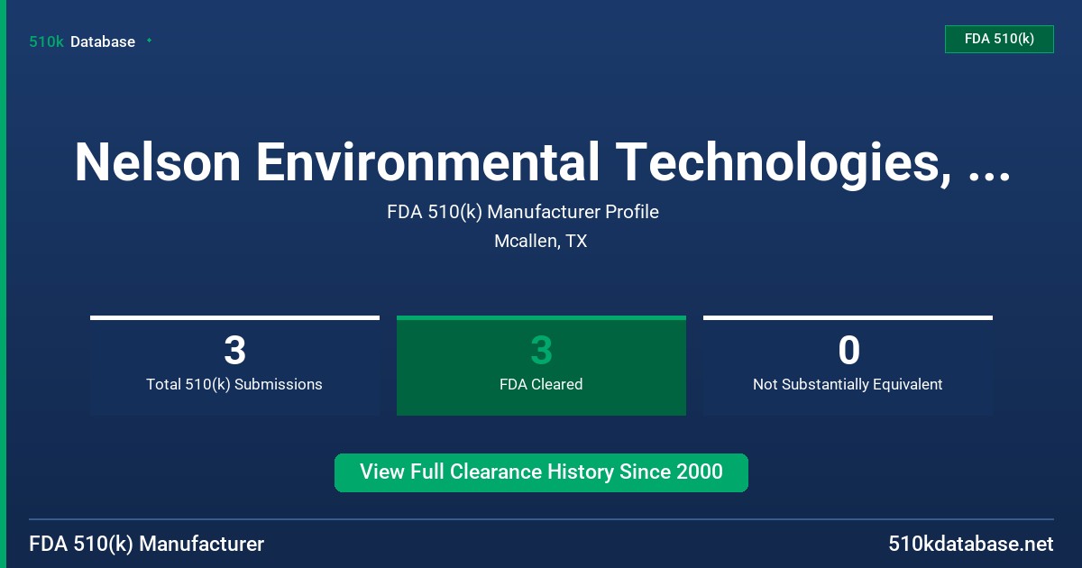 Nelson Environmental Technologies, Inc. FDA 510(k) Manufacturer Profile