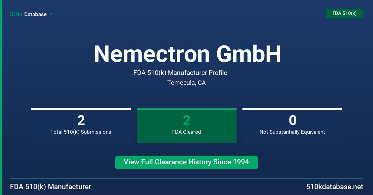 Nemectron GmbH FDA 510(k) Manufacturer Profile
