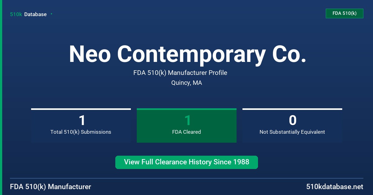 Neo Contemporary Co. FDA 510(k) Manufacturer Profile