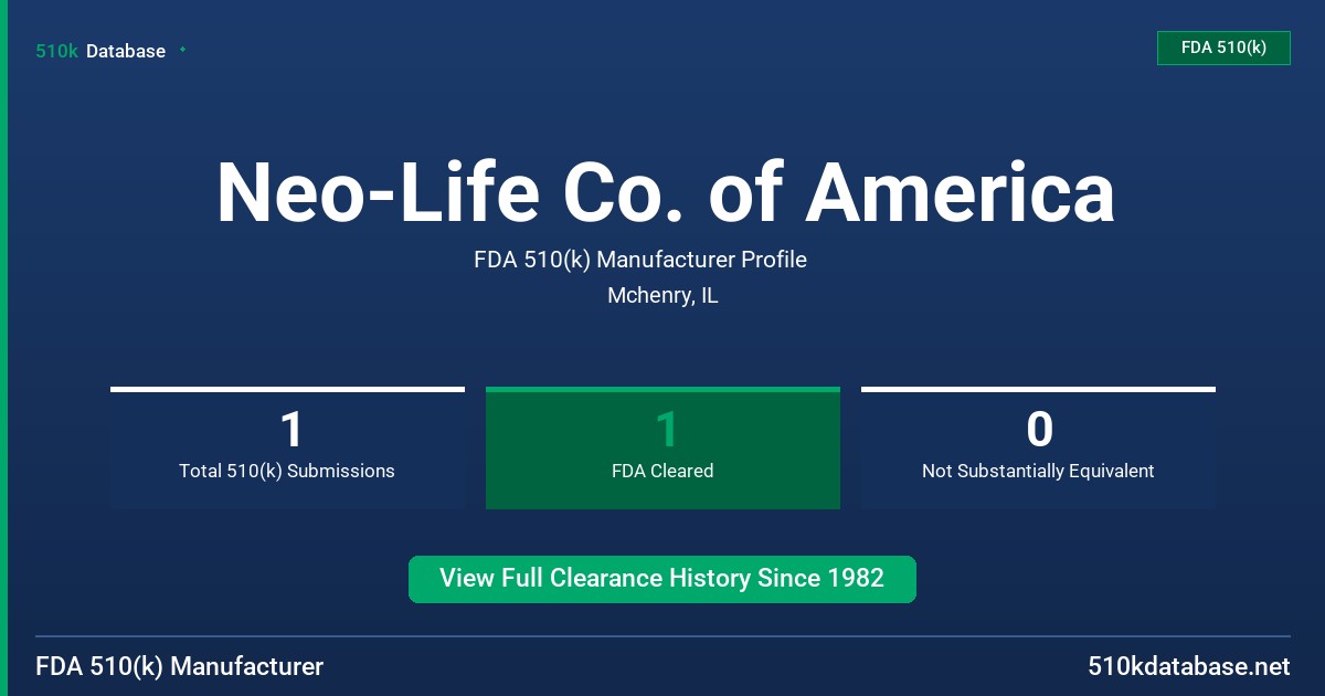 Neo-Life Co. of America FDA 510(k) Manufacturer Profile