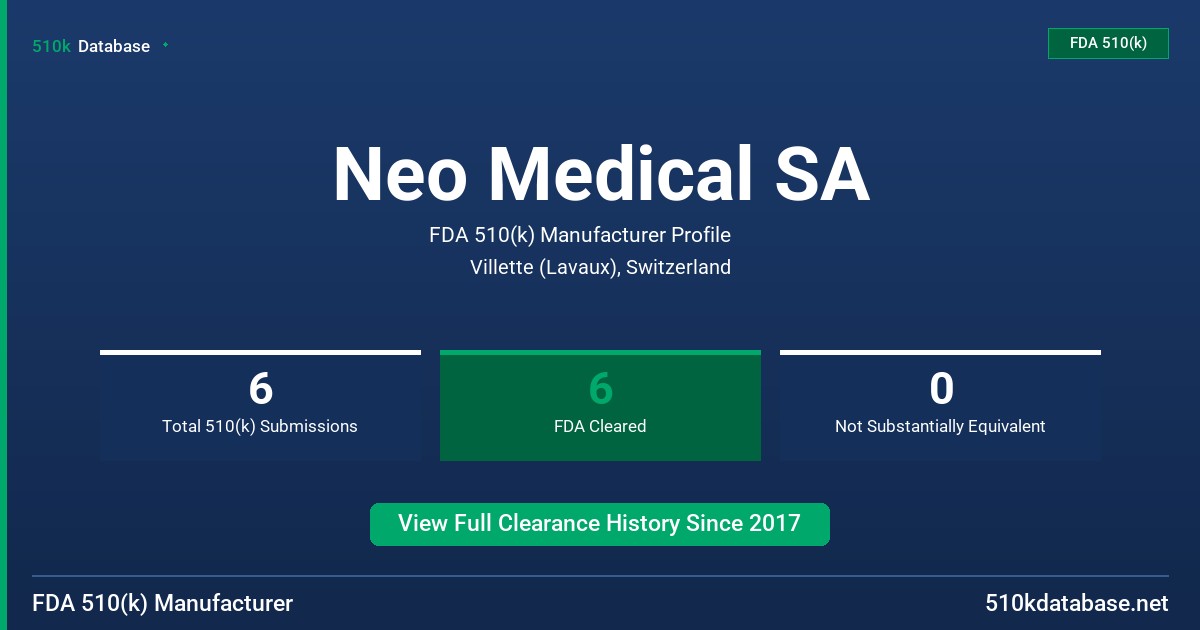 Neo Medical SA FDA 510(k) Manufacturer Profile