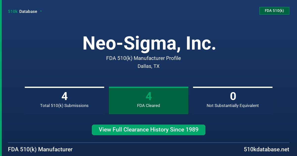 Neo-Sigma, Inc. FDA 510(k) Manufacturer Profile