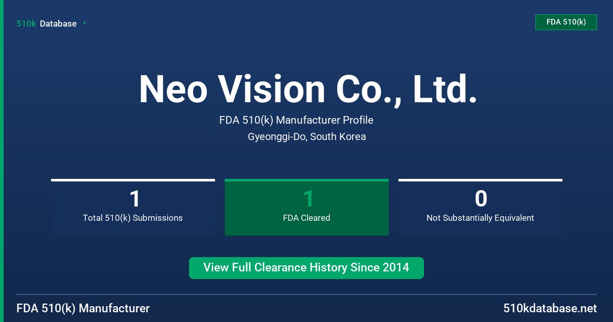 Neo Vision Co., Ltd. FDA 510(k) Manufacturer Profile