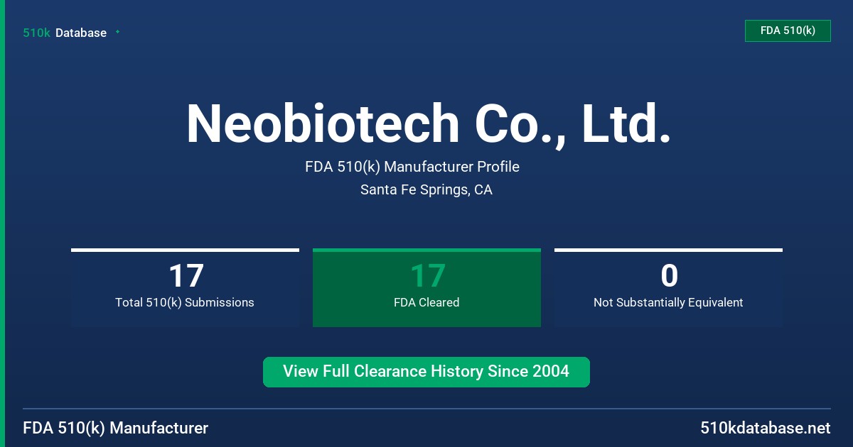 Neobiotech Co., Ltd. FDA 510(k) Manufacturer Profile