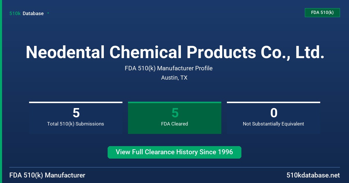 Neodental Chemical Products Co., Ltd. FDA 510(k) Manufacturer Profile