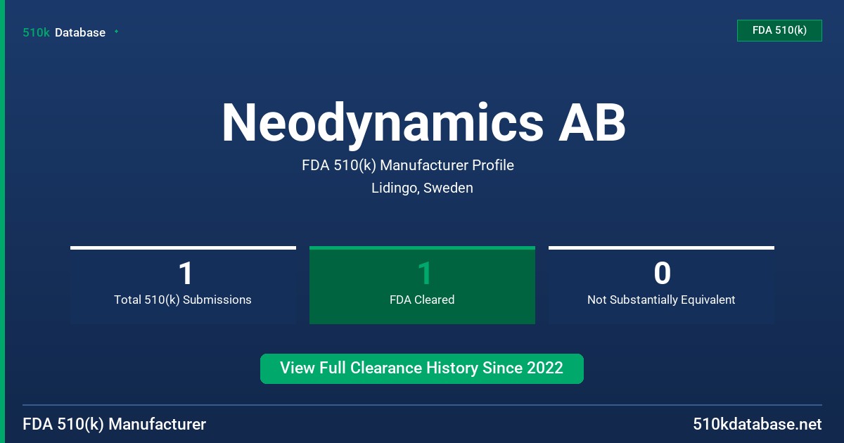 Neodynamics AB FDA 510(k) Manufacturer Profile