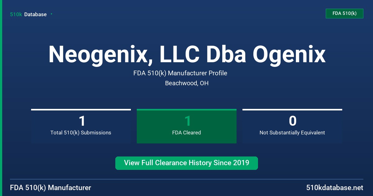 Neogenix, LLC Dba Ogenix FDA 510(k) Manufacturer Profile