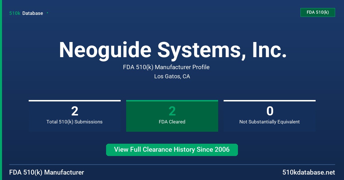 Neoguide Systems, Inc. FDA 510(k) Manufacturer Profile