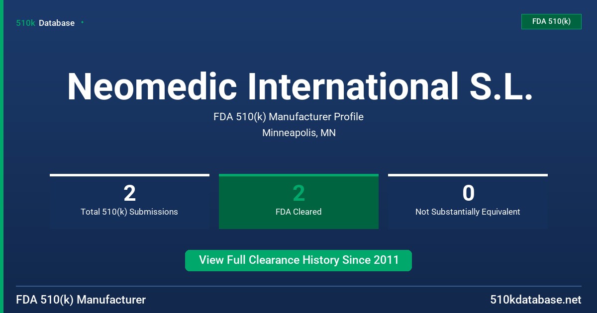 Neomedic International S.L. FDA 510(k) Manufacturer Profile