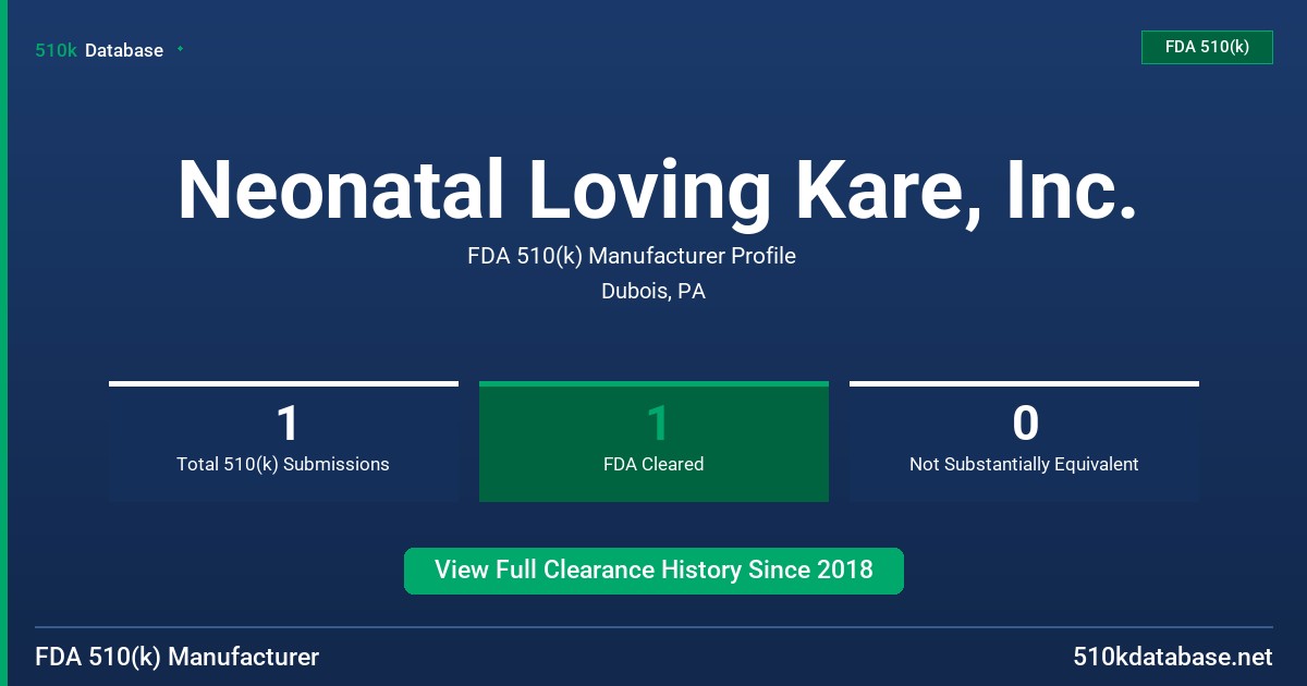 Neonatal Loving Kare, Inc. FDA 510(k) Manufacturer Profile