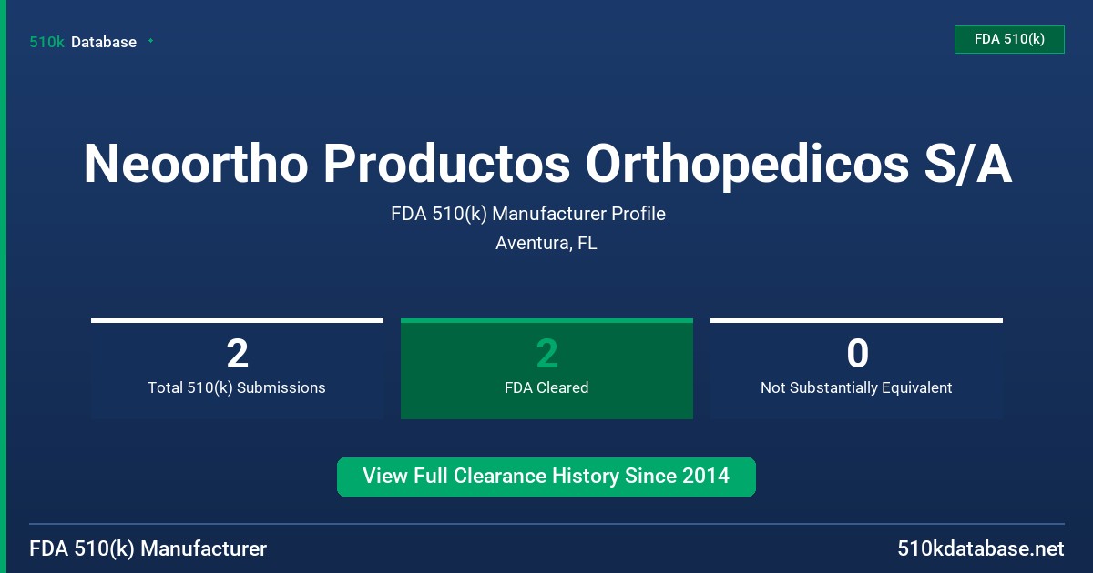 Neoortho Productos Orthopedicos S/A FDA 510(k) Manufacturer Profile