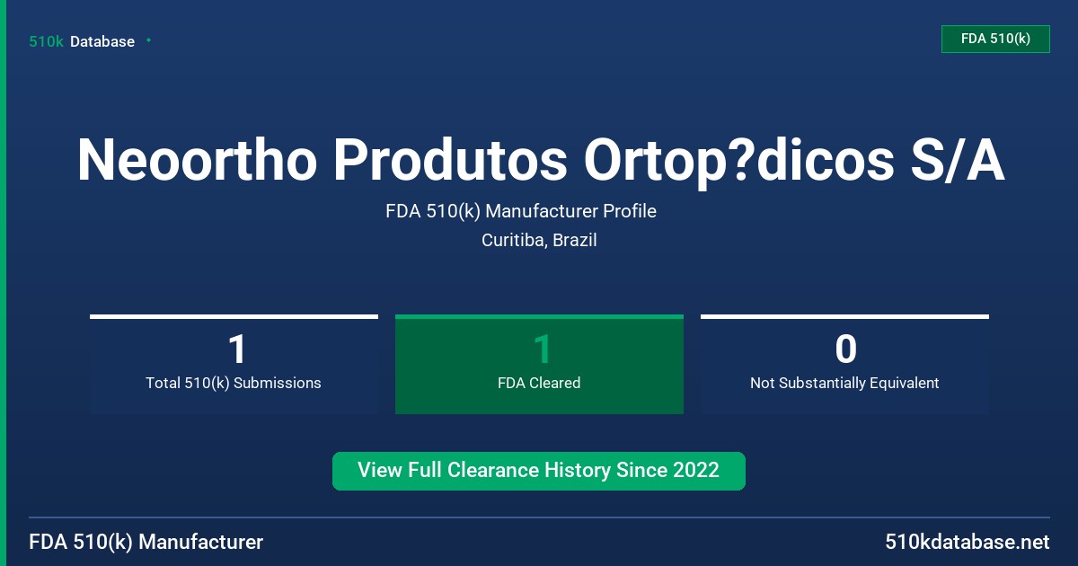 Neoortho Produtos Ortop?dicos S/A FDA 510(k) Manufacturer Profile