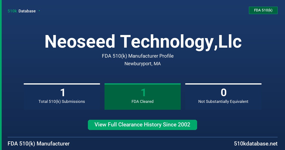 Neoseed Technology,Llc FDA 510(k) Manufacturer Profile
