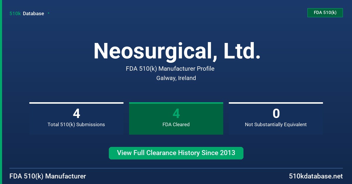 Neosurgical, Ltd. FDA 510(k) Manufacturer Profile