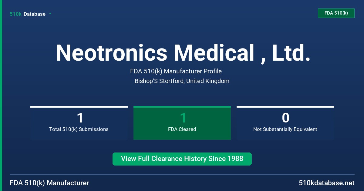Neotronics Medical , Ltd. FDA 510(k) Manufacturer Profile
