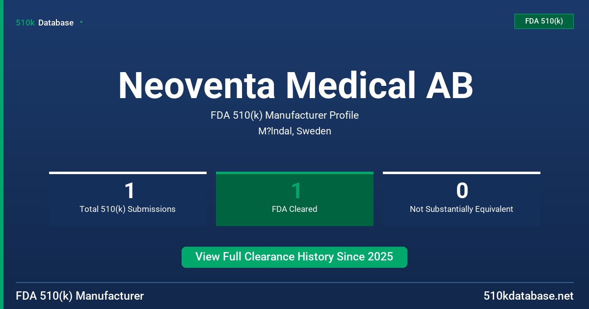 Neoventa Medical AB FDA 510(k) Manufacturer Profile