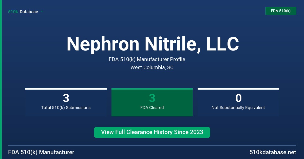 Nephron Nitrile, LLC FDA 510(k) Manufacturer Profile