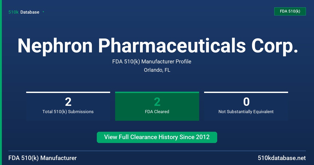 Nephron Pharmaceuticals Corp. FDA 510(k) Manufacturer Profile