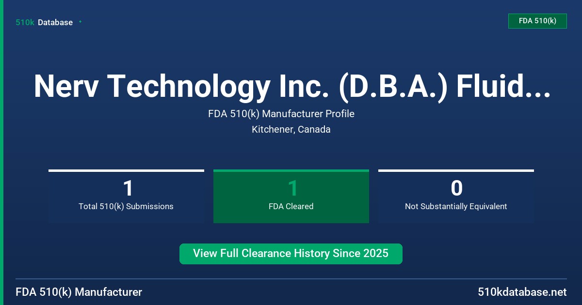 Nerv Technology Inc. (D.B.A.) Fluidai Medical FDA 510(k) Manufacturer Profile
