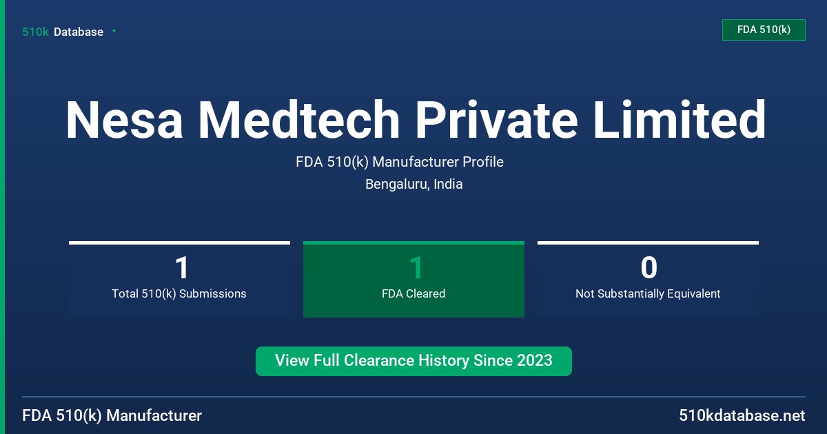 Nesa Medtech Private Limited FDA 510(k) Manufacturer Profile