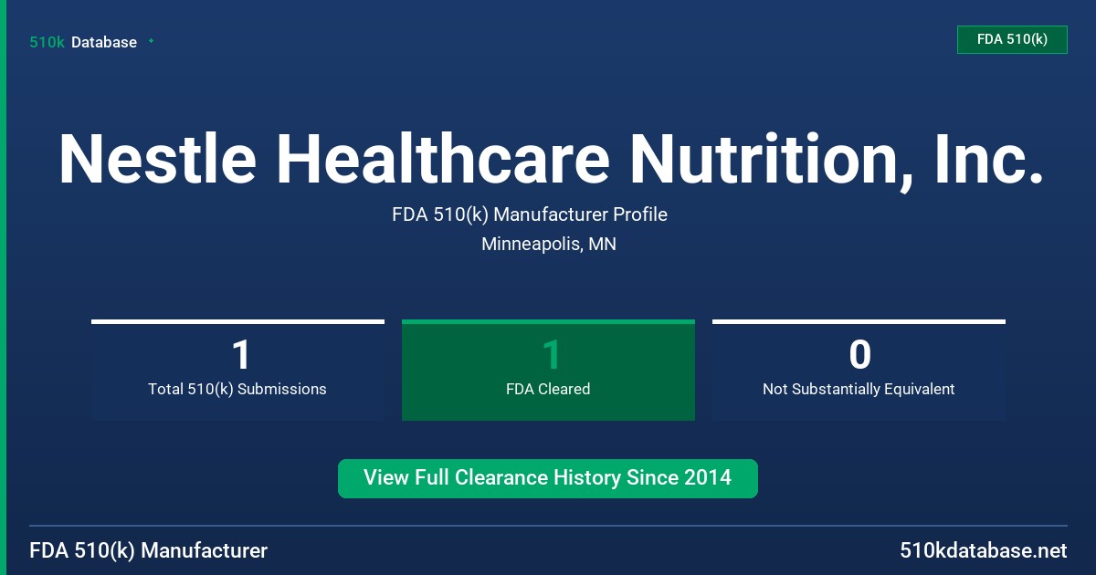 Nestle Healthcare Nutrition, Inc. FDA 510(k) Manufacturer Profile