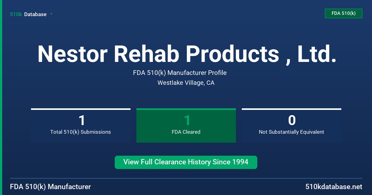 Nestor Rehab Products , Ltd. FDA 510(k) Manufacturer Profile