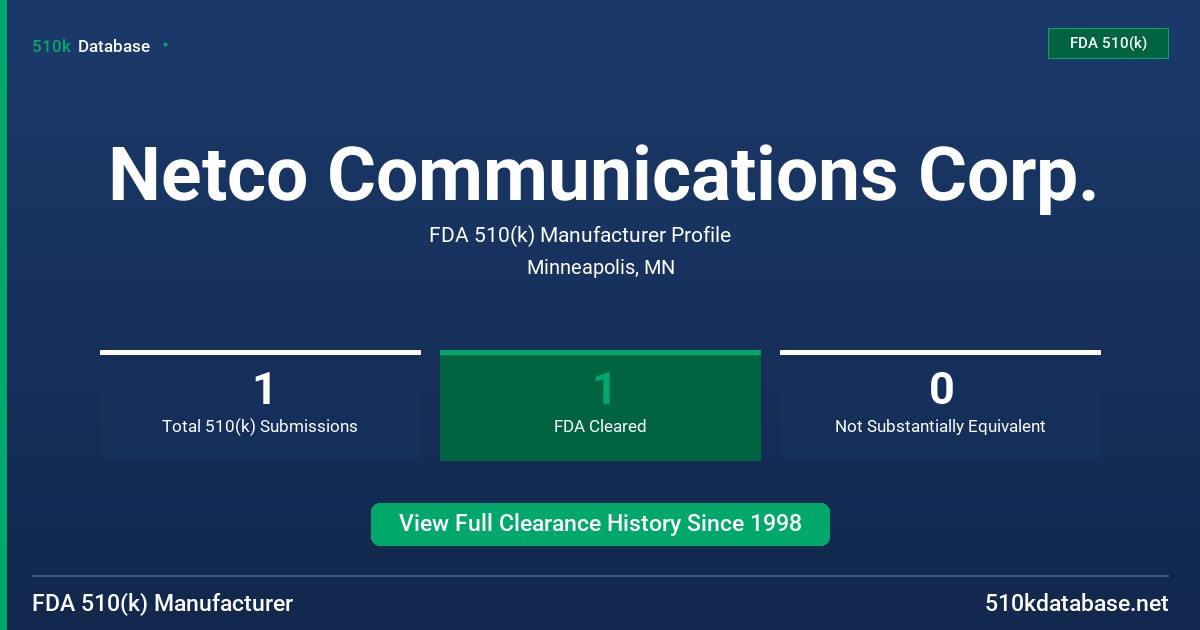 Netco Communications Corp. FDA 510(k) Manufacturer Profile