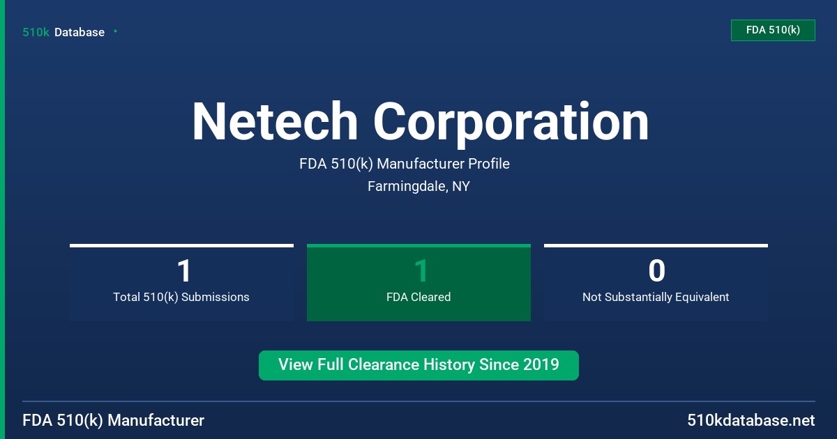 Netech Corporation FDA 510(k) Manufacturer Profile