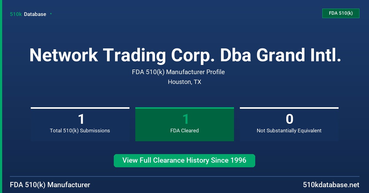 Network Trading Corp. Dba Grand Intl. FDA 510(k) Manufacturer Profile