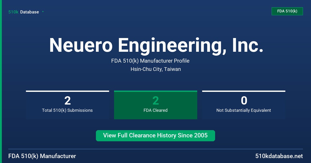 Neuero Engineering, Inc. FDA 510(k) Manufacturer Profile