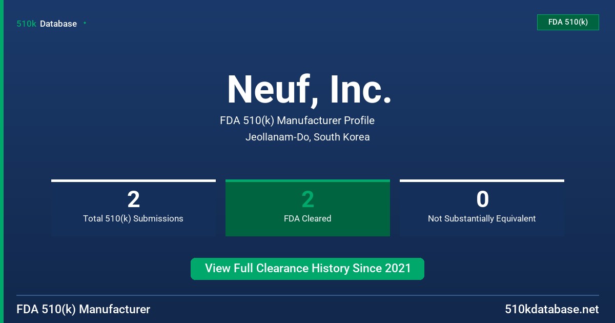 Neuf, Inc. FDA 510(k) Manufacturer Profile