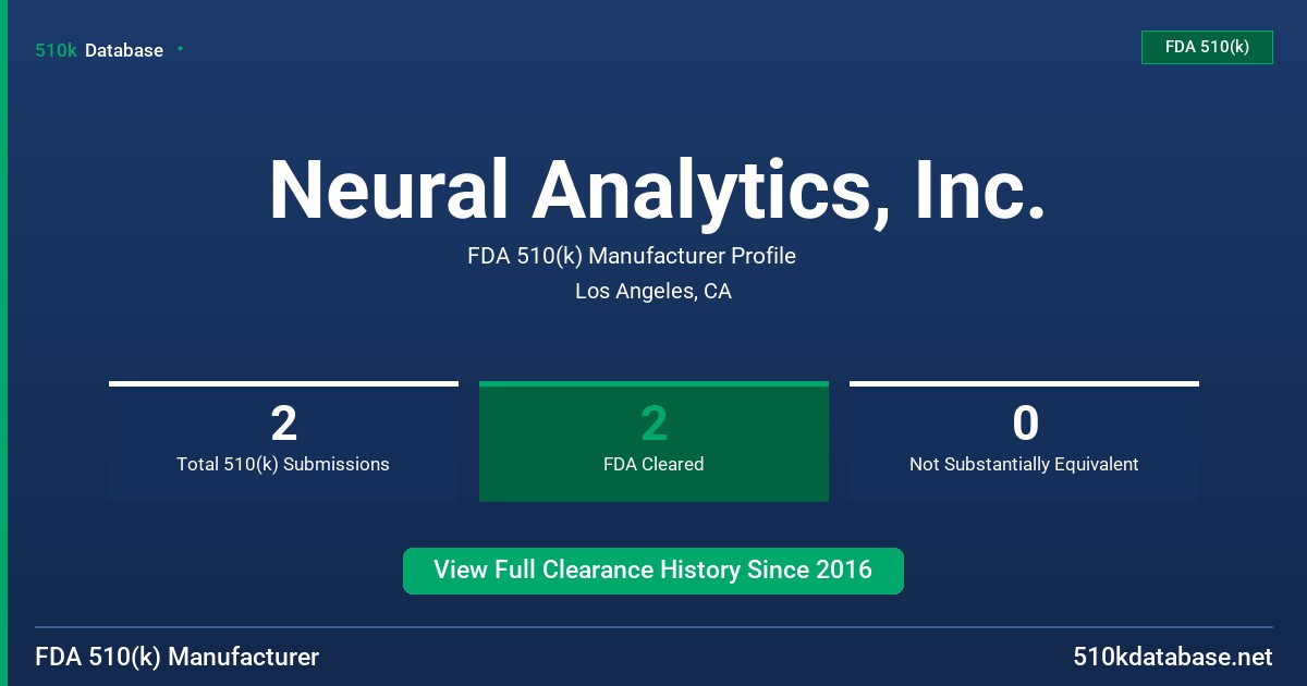 Neural Analytics, Inc. FDA 510(k) Manufacturer Profile