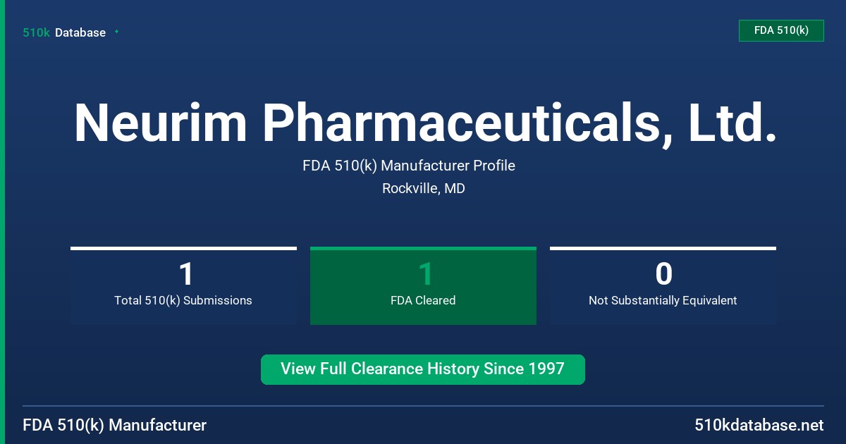 Neurim Pharmaceuticals, Ltd. FDA 510(k) Manufacturer Profile