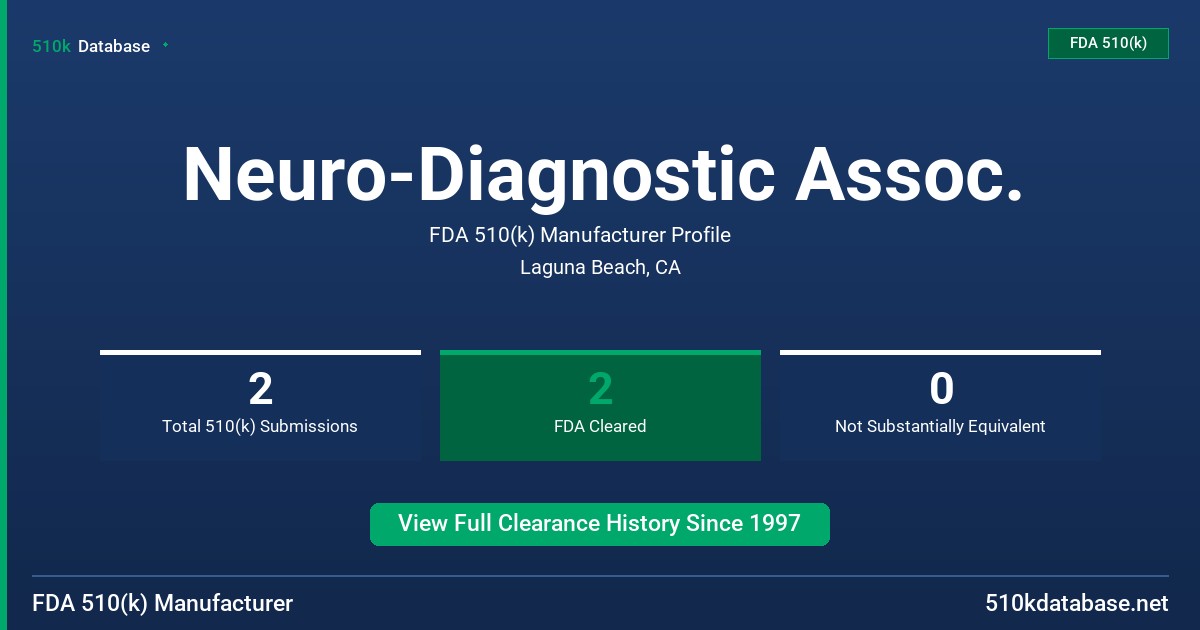 Neuro-Diagnostic Assoc. FDA 510(k) Manufacturer Profile