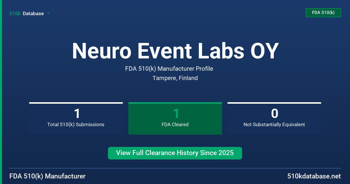 Neuro Event Labs OY FDA 510(k) Manufacturer Profile