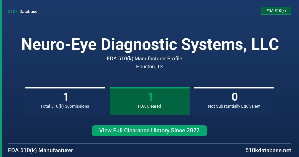Neuro-Eye Diagnostic Systems, LLC FDA 510(k) Manufacturer Profile